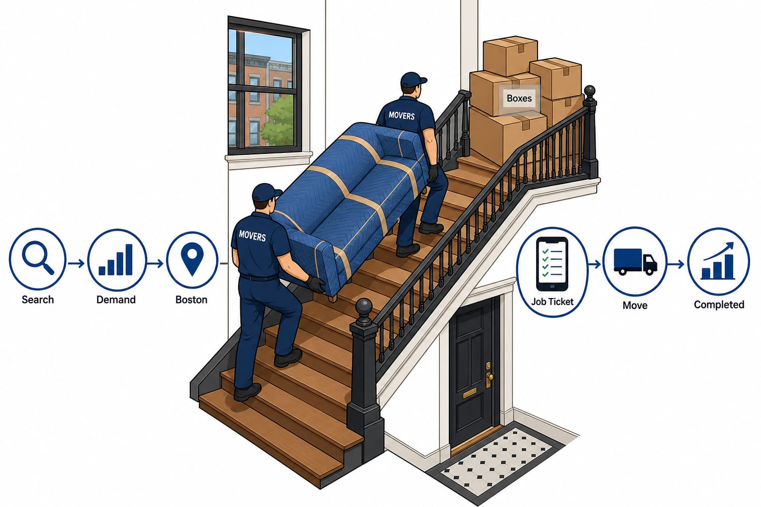 Two movers wrapping a sofa in a brownstone stairwell with stacked cardboard boxes